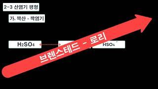 짝산-짝염기