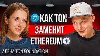 Крипта | TON Foundation - первое публичное интервью