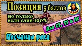 ПЕСЧАНАЯ РЕКА: позиция, если 100% слив ️ Дольше проживёшь, больше настреляешь в WORLD of TANKS