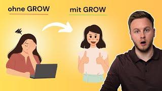 Coaching Gespräch nach dem GROW Modell