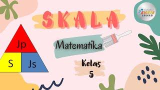 Skala - Matematika