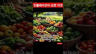 농산물ETF