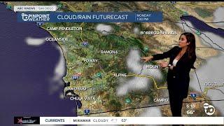 ABC 10News Pinpoint Weather with Meteorologist Vanessa Paz