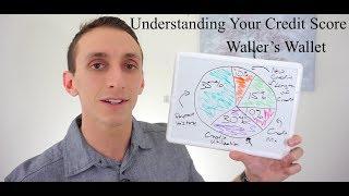 Understanding Your Credit Score- Waller's Wallet