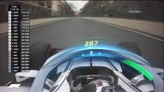 Charles Leclerc And The New Halo Graphics | 2018 Azerbaijan Grand Prix