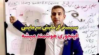 آموزش کامل هوشمندسازی سیستم های تهویه مطبوع سرمایش،گرمایش