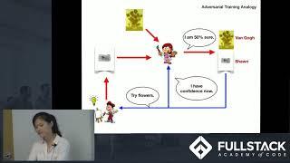 Generative Adversarial Networks Tutorial - How do GANs work?