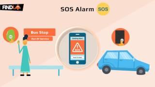 Findlo GPS Tracking Solution - English