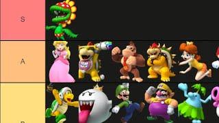 COMMUNITY TIER LIST + Updates