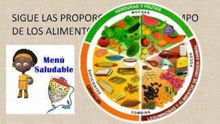 El Trompo de los Alimentos parte 1