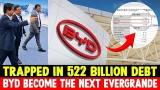 BYD’s Debt Ratio Exposed ; Soared to 77%, amount as high as 522,8 Billion