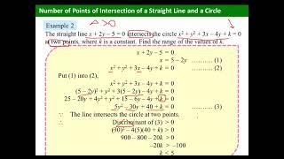 Ch15.5 Intersection of a Straight Line and a Circle