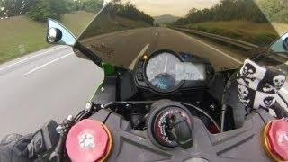 Kawasaki ZX-636R Top Speed