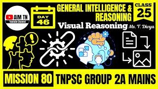  General Intelligence & Reasoning - 25 | Visual Reasoning | Ms. T. Divya | Mission 80