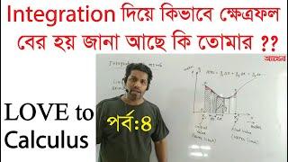 Calculus | Significance of Integration | How Area is determined | (Barun Kanti Ghosh| Athena| HSC )