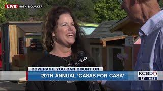 KCBD Weather at 6 for Thursday, May 1