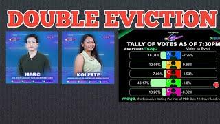 Pbb Gen 11 Second Eviction | Pbb Gen 11 | Pinoy Big Brother