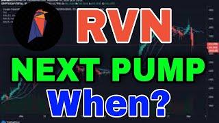 Ravencoin Huge Alert! RVN Price Prediction & Analysis! RVN Coin News Today