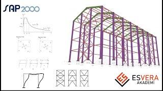 Sap2000   Çelik Yapı Tasarımı Eğitimi