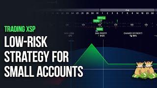 Low-Risk High Win Rate SPX / XSP Strategy for Small Accounts