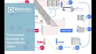 Das Trennwand-Konzept im Gesundheitssektor | Line 6000 Wäschereilösungen | Electrolux Professional