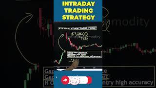 INTRADAY TRADING STRATEGY | #shorts #viral #shortvideo #youtubeshorts #stockmarket #nifty