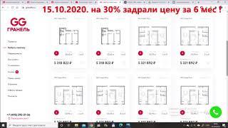 ЖК НОВАЯ РИГА цена Март 2020