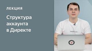 5 примеров формирования структуры аккаунта. Яндекс.Директ - с чего начать