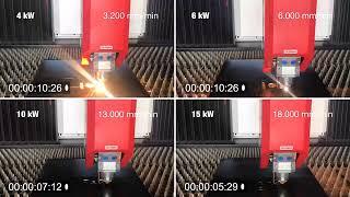 DURMA Fibre Laser Cutting time comparison 4kW - 15kW