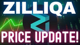 ZILLIQA (ZIL) Price News Today - Technical Analysis Update, Price Now! Elliott Wave Analysis!