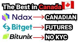 Best Crypto Exchanges in Canada  2025