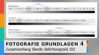 Zusammenhang von Blende Belichtungszeit und ISO leicht erklärt - Fotografie Grundlagen 4 - HD