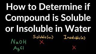 How to Determine if Ionic Compound is Soluble or Insoluble in Water Examples, Solubility Rules