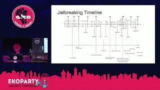 Jonathan Levin - iOS JB: Present and Future - Ekoparty 2018