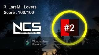 Ranking Zandorex's Top 10 most fav NCS song