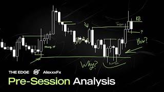 Pre-Session Analysis 15.07.24 | Dealing Range | Strong Order Flow | TDA