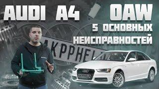 Ремонт вариатора Audi A4 | 0AW (VL381 Multitronic) 5 основных неисправностей