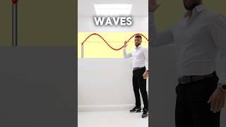 GCSE Physics Revision - Waves