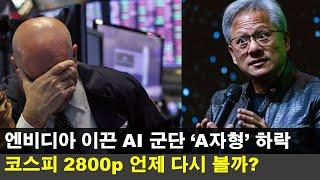 썸머랠리 맛만 본 6월 증시, 유종의 미를 거두는 방법