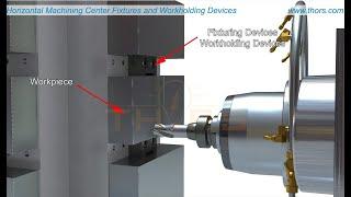 What are Fixtures & Workholding Devices for Horizontal Machining Centers? HMC Video Series 2 Preview