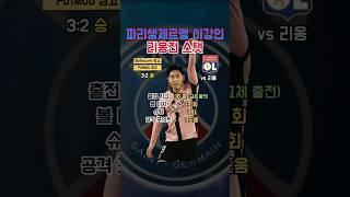 PSG 파리생제르맹 이강인 리옹전 스탯 2.24