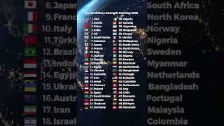 Top 50 Countries Military Strength Ranking 2023 #rank #country #military