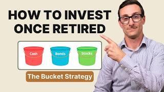 Retirement Soon? Copy This Investment Strategy Now