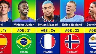 THE BEST YOUNG PLAYERS from Every Country who Will be THE NEXT FOOTBALL SUPERSTARS