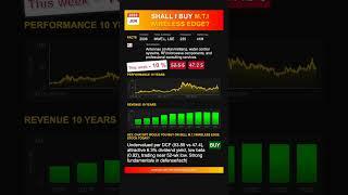M.T.I Wireless Edge stock analysis - would ChatGPT buy or sell today? [June 2025]
