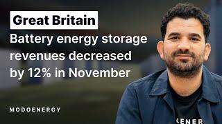 Battery energy storage revenues decreased by 12% in November