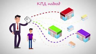 Автоматизация продаж в дистрибуции. Как выбрать CRM автоматизацию для торговых представителей?