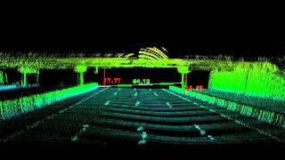 Velodyne Lidar: Overpasses