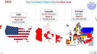 Top Countries[+Region] Surface Area