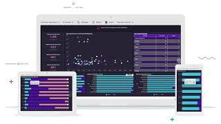 Social Media BI Dashboard | Understanding Hashtag Analytics Using Social BI